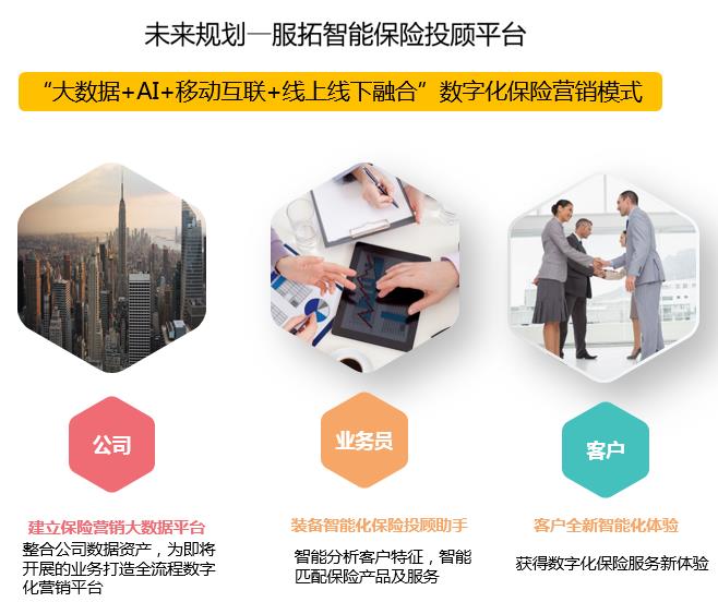 ̫ƽÈËÊÙ·þÎñÍØÕ¹ÏµÍ³(ͼ1) 6.jpg